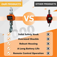 VOLTZ VZ-CS 20 Ton Digital Scale 44000lb/20000Kg Digital Hanging Scale Industrial Heavy Duty Crane Scale with Remote Control
