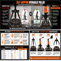 VOLTZ SHL-5S Hydraulic Puller – 5 Ton Bearing, Gear & Pulley Puller