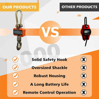 VOLTZ 3 Ton Mini Crane Scale, Hanging Scale Industrial Light Duty, Digital Crane Scale with Remote Control, Hardened Nylon case & LED Screen, 6600 lbs/3000 kg,High Precision for Construction