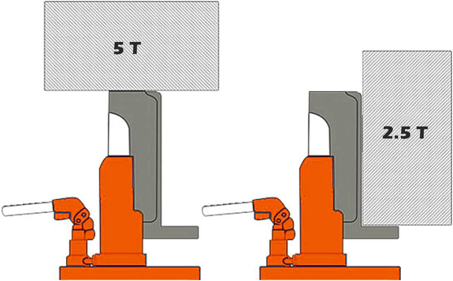 VOLTZ TOJ-10T Hydraulic Toe Jack – Ultimate Heavy-Duty Lifting Power for Industrial Machines