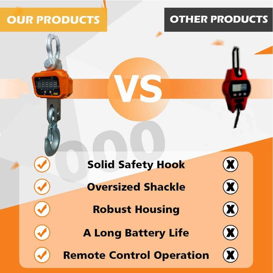 VOLTZ VZ-CS 15 Ton Digital Scale 33000lb/15000Kg Digital Hanging Scale Industrial Heavy Duty Crane Scale with Remote Control