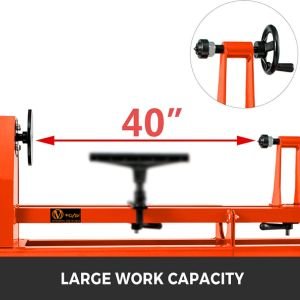 Variable Speed 890 - 2600RPM