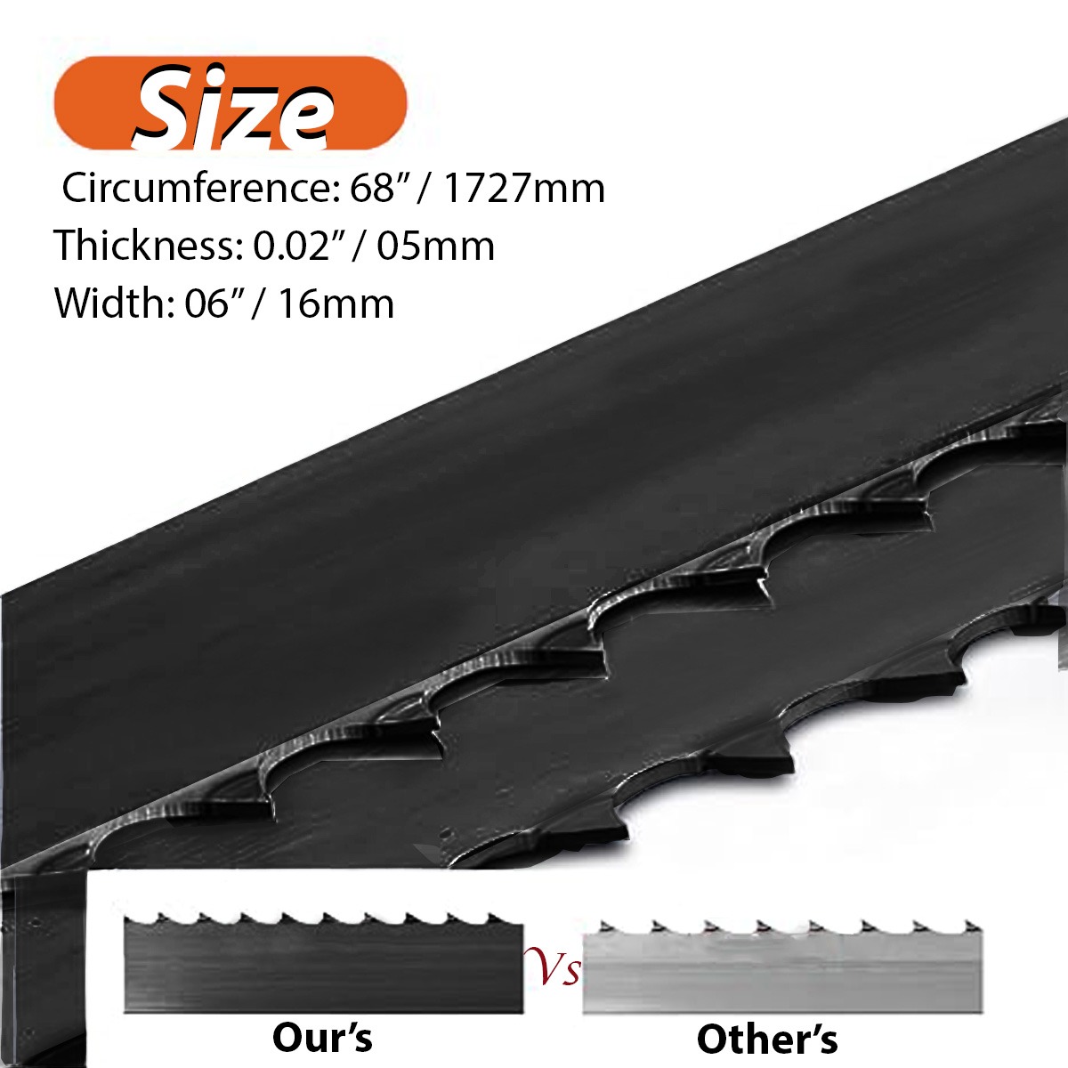 VOLTZ Band Saw Blade 90”/6TPI, Width 0.6” Suitable with (VZ-BS-250) Benchtop Band Saw Woodworking (Pack of-1)