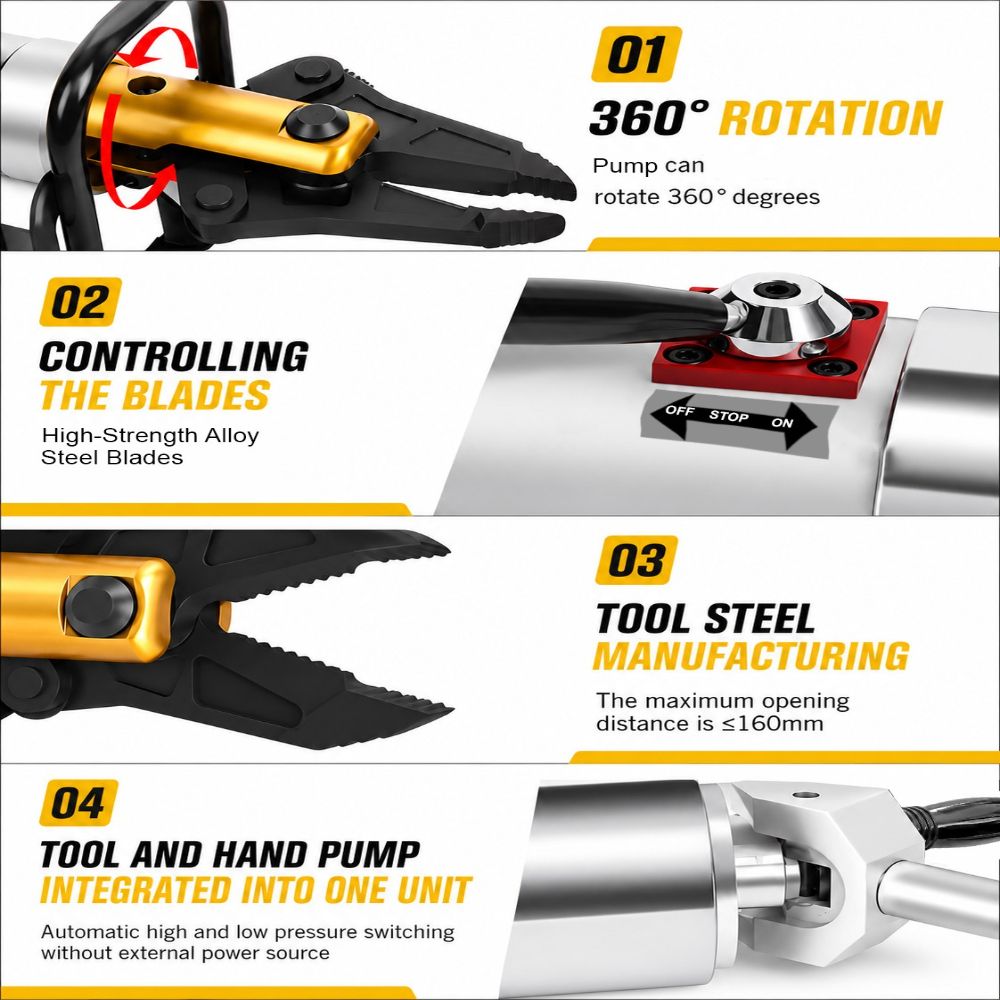VRS-20A Hydraulic Rescue Spreader Cutter Hydraulic Spreader Pliers - 18t Shearing Force & 5.5t Spreading Force, Cutting & Expanding Tools for Traffic Accidents