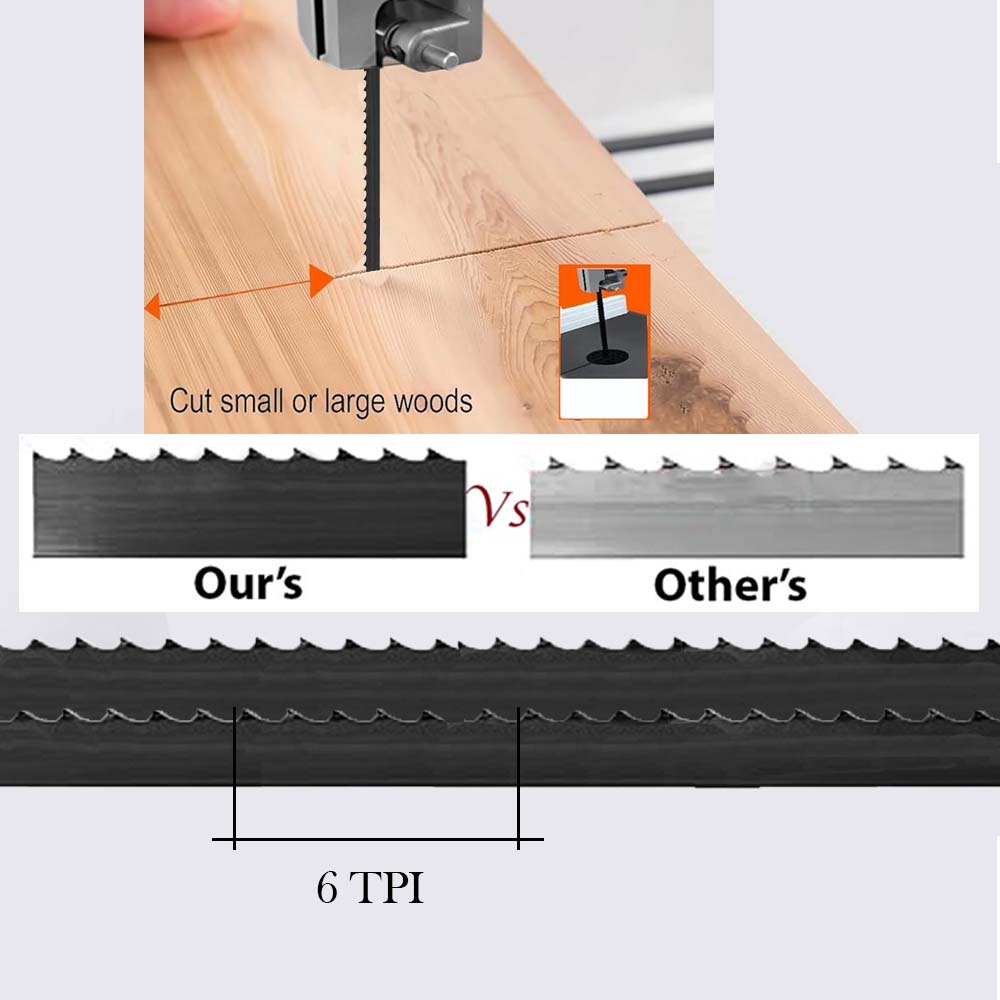 VOLTZ Band Saw Blade 57”/14TPI, Width 0.6cm Suitable with (VZ-BS230 9 In) Benchtop Band Saw Woodworking (Pack of-1)